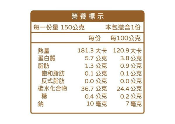 無毒農冷凍 大富翁-大寶寶 四季金玉伊比利豬肉粥 