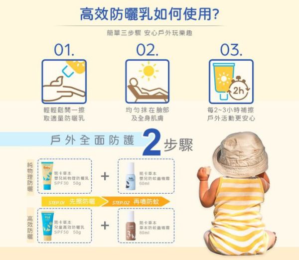 諾卡草本 高效防曬乳SPF50(3+) 