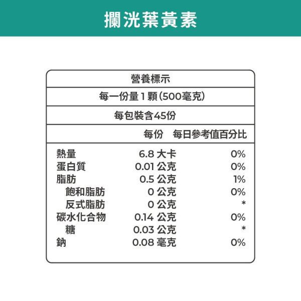 藥師健 攔洸葉黃素2.0升級版 