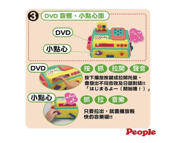 PEOPLE 聲效手指趣味遊戲機(2023) 