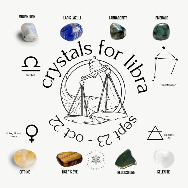 星座療愈原石-天秤座 星座水晶
獨家創作
星座療愈
天然水晶