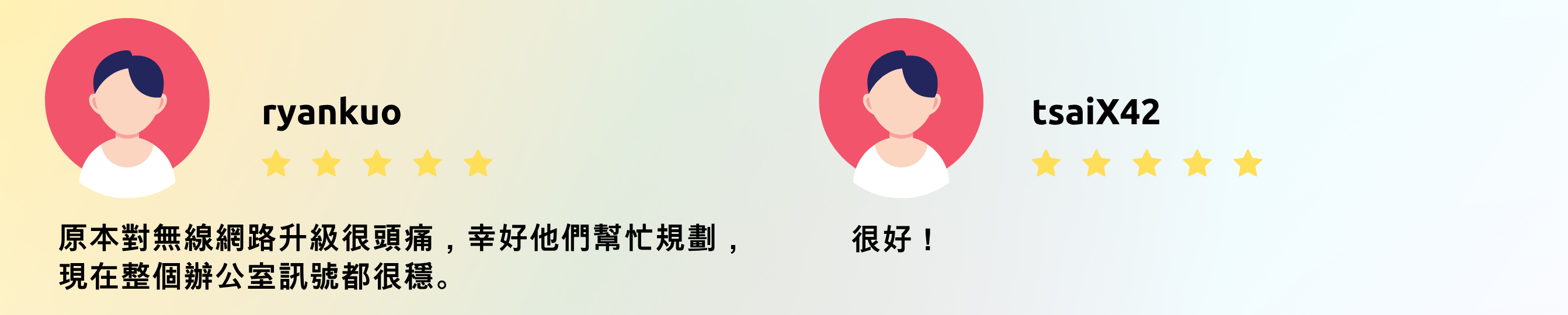  - MikroTik網路設備 | 數位看板 | 新立通專業網通整合商