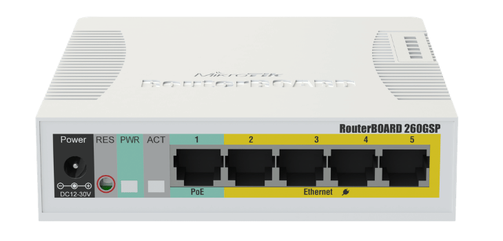 RB260GSP