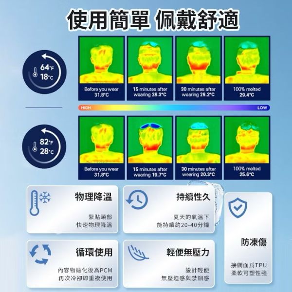 《日本》黑科技冰感帽墊 