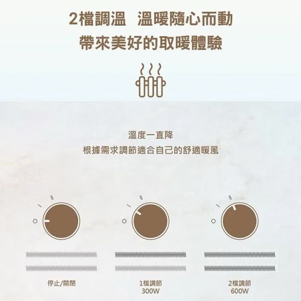 【尚朋堂】瞬熱石英電暖器 