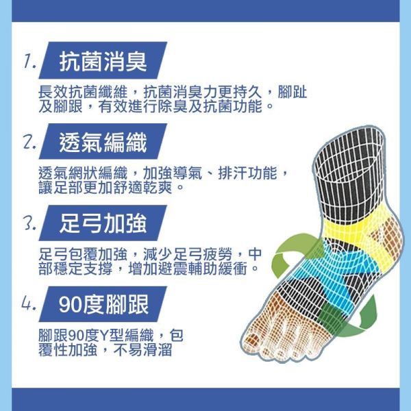 MIT速乾消臭輕壓足弓襪12雙 
