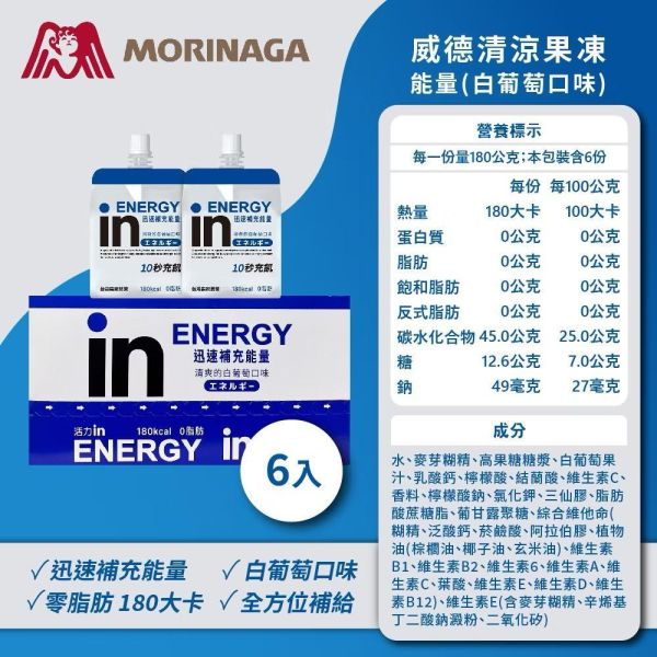 【威德IN盒售】清涼果凍6入能量/維他命/綜合礦物質/膠原蛋白/膳食纖維/牛磺酸+B群 營養補給 