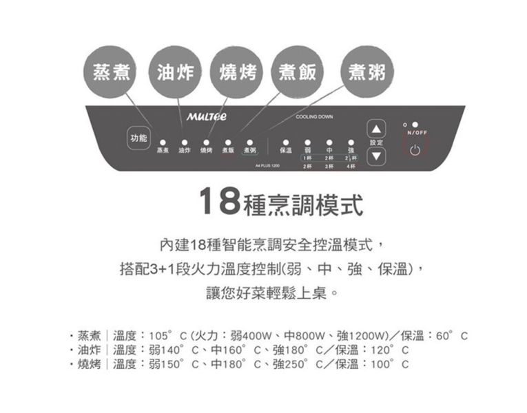 A4 Plus IH 智慧電磁爐（1200w） 