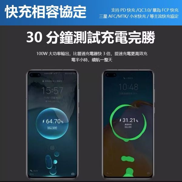 【120W快充】車載充電器 