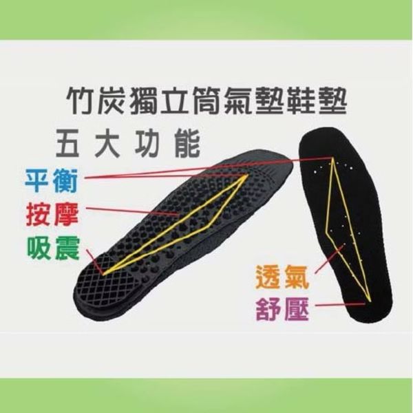 竹炭獨立筒氣墊式鞋墊