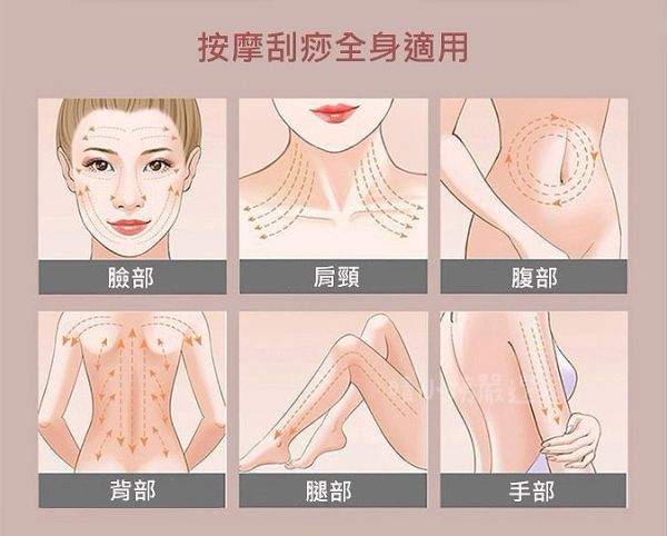 SANTO 石再感溫刮痧儀ST-220 