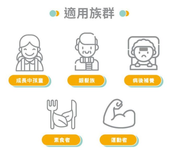 【普羅】優質蛋白胜肽360g 