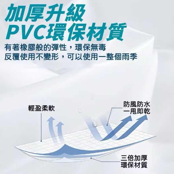 PVC一件式加厚成人雨衣三色 