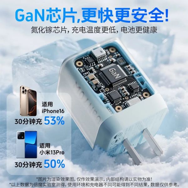 果凍款70W氮化鎵快充組三色 