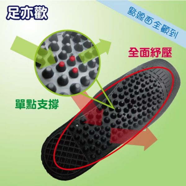 竹炭獨立筒氣墊式鞋墊