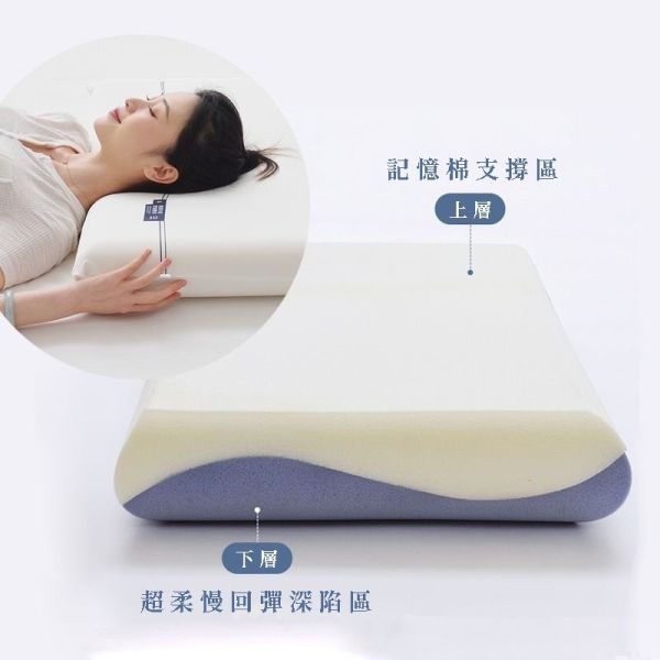 冰晶雙枕芯太空記憶枕 