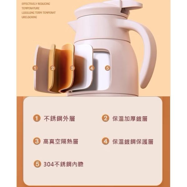 艾爾文咖啡壺1000ml 