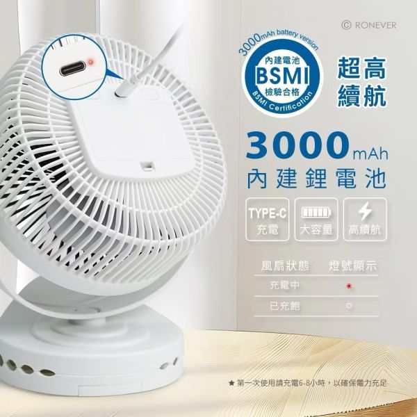 360°夾立雙用靜音風扇 
