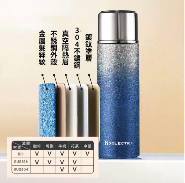 三用魚鱗鈦鑽杯480ml 