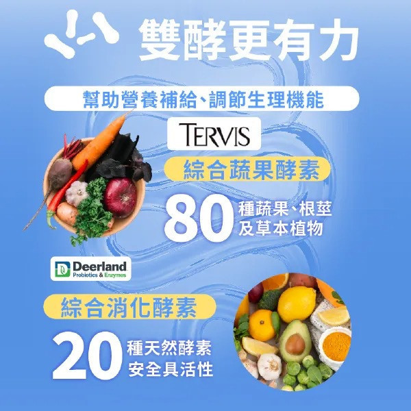 【小兵兵聯名】兒童元氣益生菌 