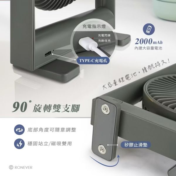 【RONEVER】PG038磁吸超薄桌面風扇兩色 