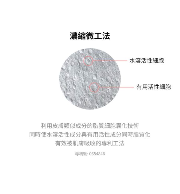 《韓國》AHC Supreme煥活全臉眼霜30ml 