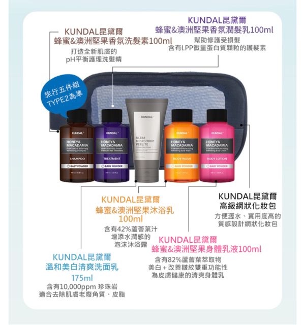 【韓國】KUNDAL 昆黛爾白麝香沐浴旅行5件組 
