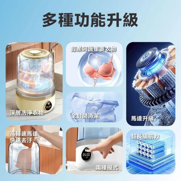 迷你智能洗衣機 