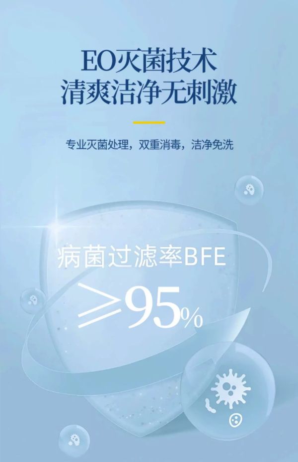 加大加厚一次性四件套床包組 
