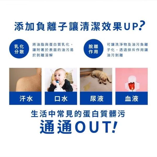 12倍超濃縮洗衣凝珠旅行包4入 
