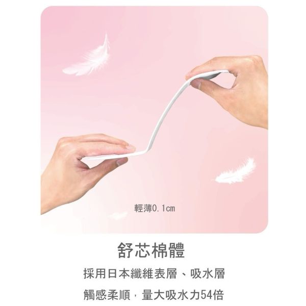 【Sweetie舒芯】 Cool 超薄涼感抑菌衛生棉 