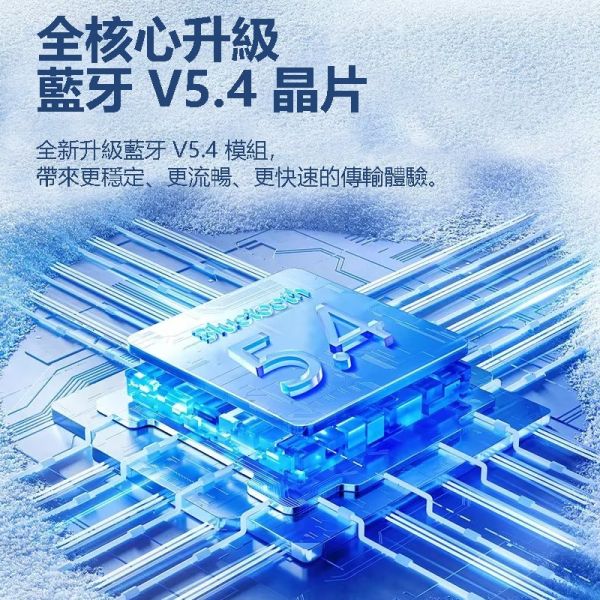 真無線耳掛式藍牙耳機(藍) 