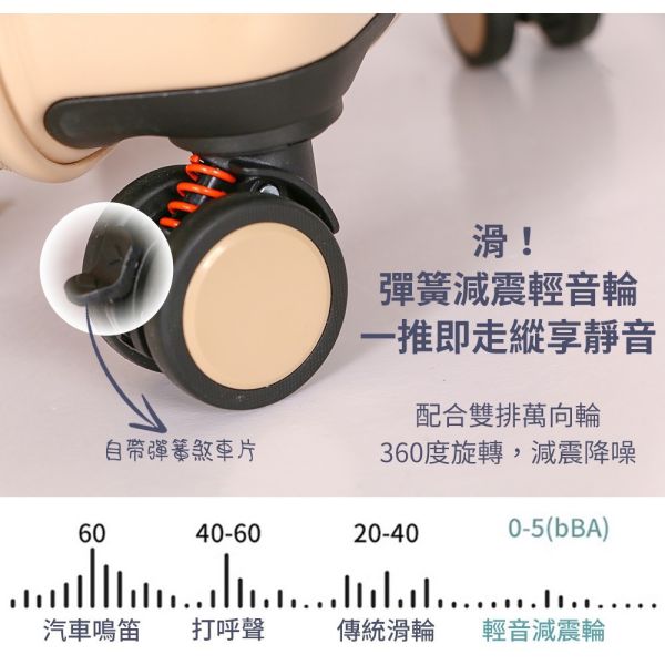 前掀式行李箱買28吋送20吋四色 