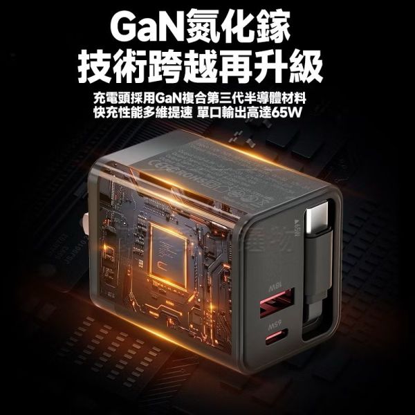 《限量》氮化鎵83W快充豆腐頭四色 