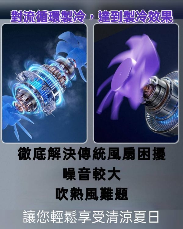 液晶顯示冷漩夾式電風扇兩色 
