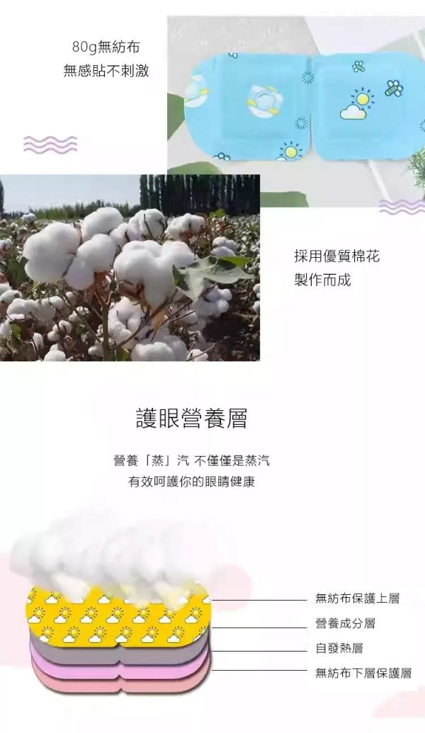 蒸汽熱敷眼罩兩盒組