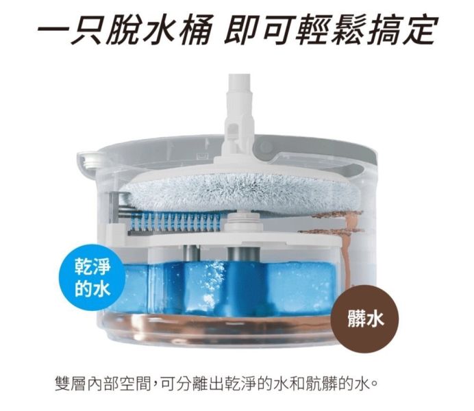 布魯拖淨污水分離旋轉拖把組 