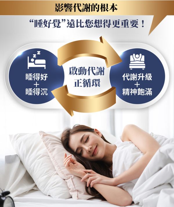 你滋美得夢遊孅境雙酵夜膠囊30粒/盒 