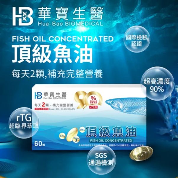 【父親節優惠組】鈣鎂D+鋅、NMN蔓越莓膠原蛋白胜肽、高濃度魚油 