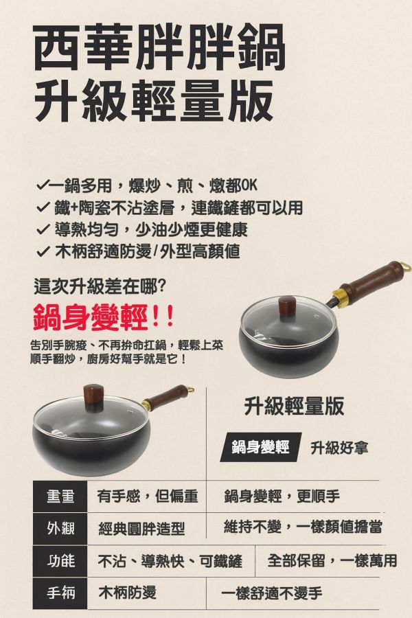 【SILWA】西華胖胖鍋28cm 