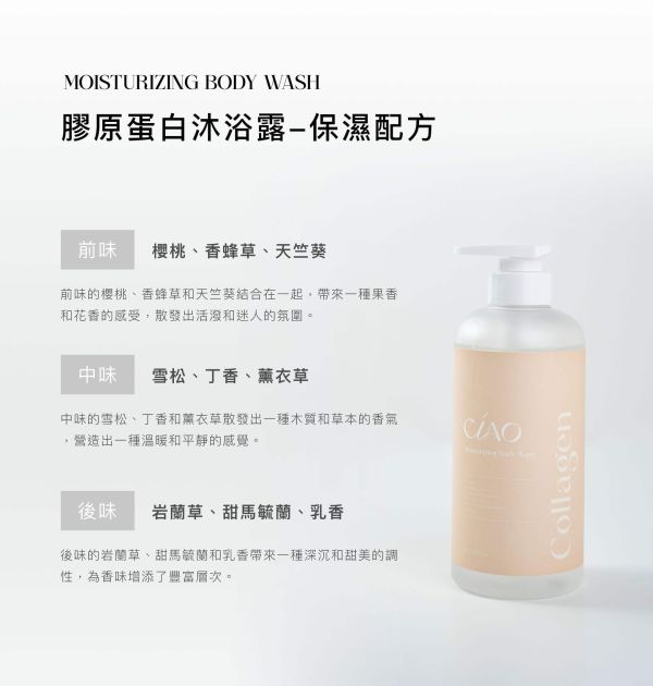 【CIAO】膠原蛋白《沐浴露》保濕配方500ml 