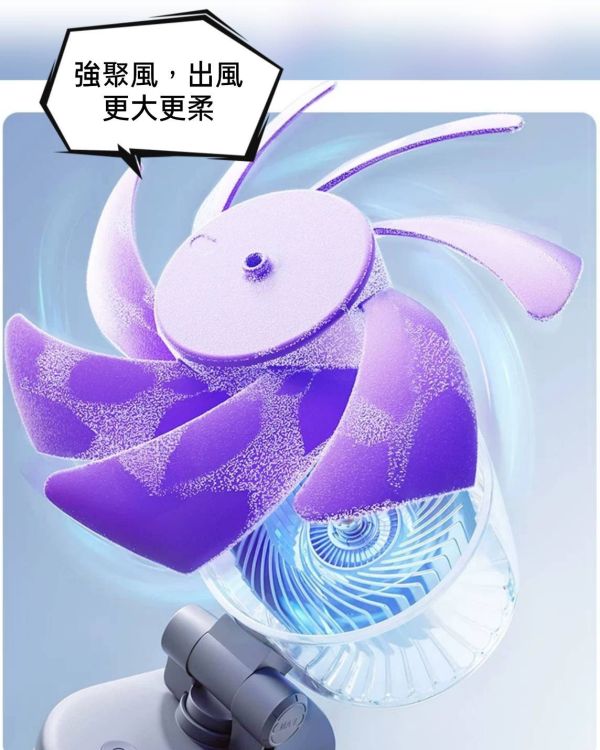 液晶顯示冷漩夾式電風扇兩色 