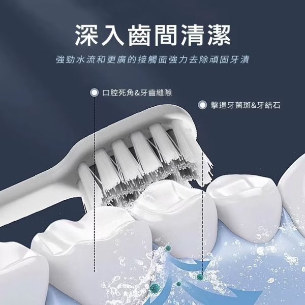 【HYUNDAI】超高頻電動牙刷送刷頭乙組 