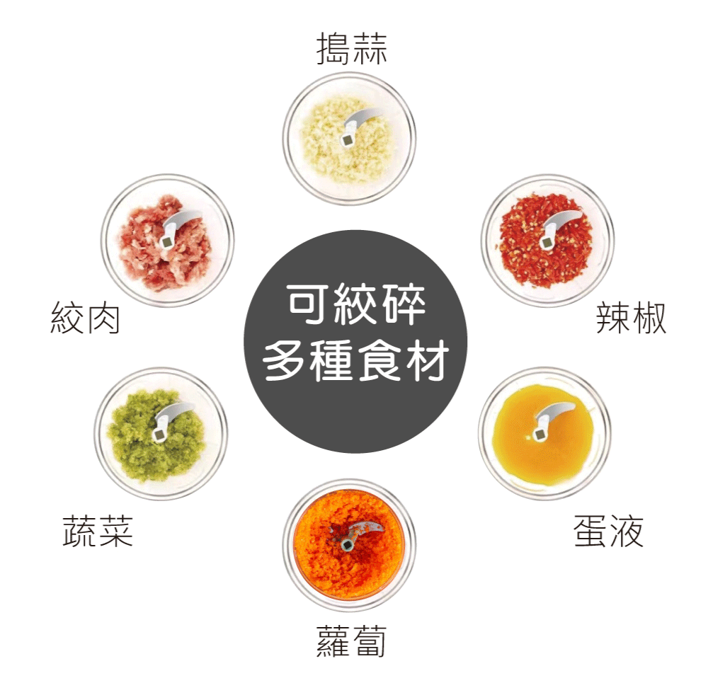 《SILWA》手動式多功能碎末器 
