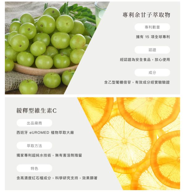 YITI專利白蕃茄膠囊買3送1 