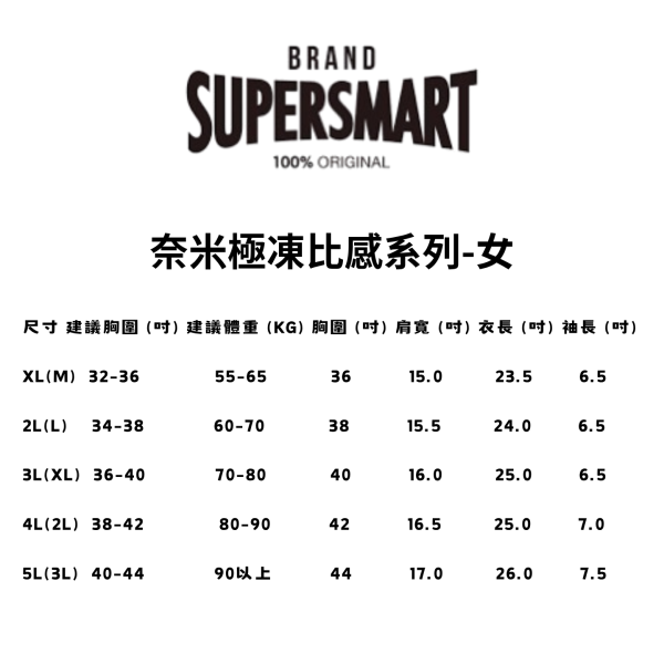 《SUPERSMART》奈米極凍比感系列(女) 