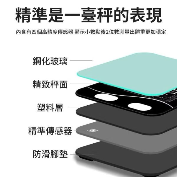 智能體脂秤