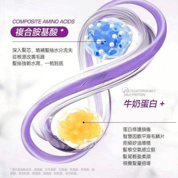 【krombi】香氛洗髮精 