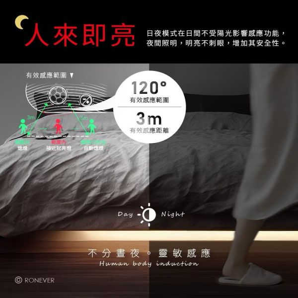 【RONEVER】 LED 人體感應燈條2M-充電款 