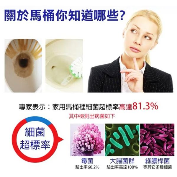 藍精靈馬桶清潔劑200ml 